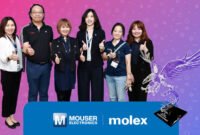 Mouser Raih Gelar “APAC e-Catalogue Distributor of the Year” dari Molex Selama Delapan Tahun Berturut-turut
